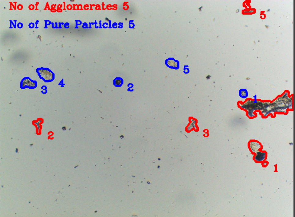 Estimation of Ozone in Atmosphere Image